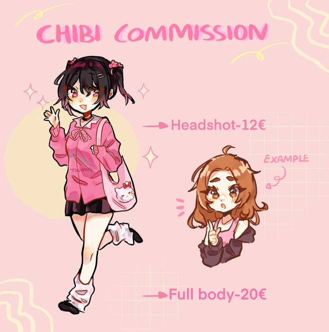 Normal commission